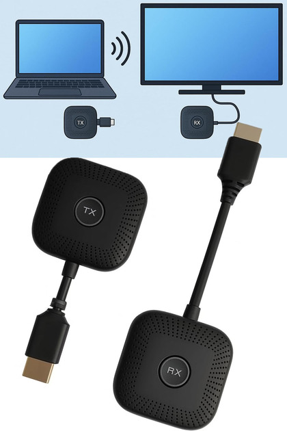 TechnoStation HDMI Wireless HD Transmitter Receiver Kit Kablosuz