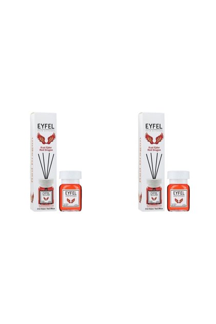 Set 2x Odorizant de camera cu bete Eyfel, Red Dragon, 120 ml