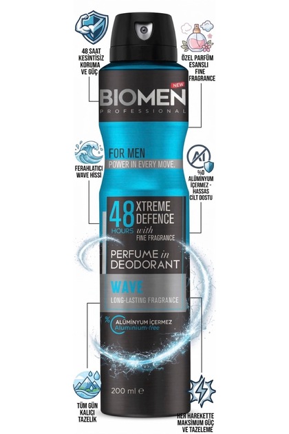 Perfume in Deodorant For Men Wave 200 ml