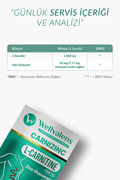 la l-carnitina Amazon Los ms vendidos: Mejor Suplementos de L-Carnitina de Nutricin  Deportiva