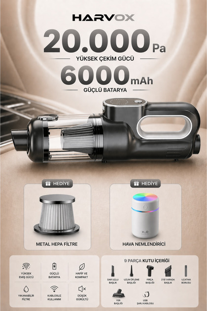 y*u様 SUP SEYUTECH 20000pa Güçlü Vakum Araç Süpürgesi 6000mAh Bataryalı