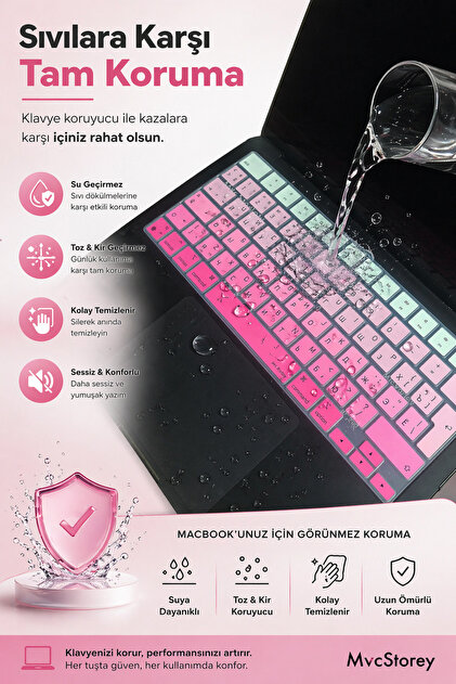 Rusça Klavye Koruyucu Macbook Air Pro Kılıf M1-m2-m3-m4 (UK-EU) A2681 A2941 A2442 A2485 Gradient
