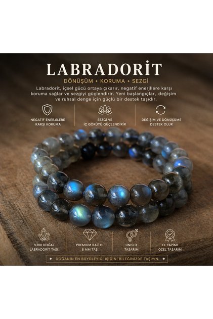 Labradorite Natural Stone Bracelet 8mm – Unisex Energy Bracelet, Real Natural Stone Handmade Premium