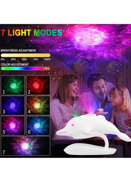 Starry Galaxies Projector,360° Rotating,7 Light Types,Remote Control
