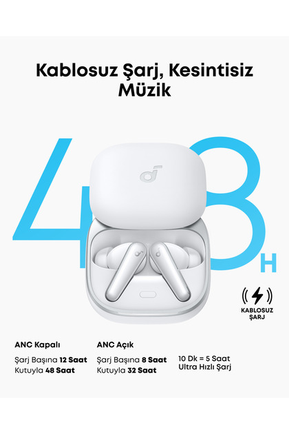 Anker Soundcore Liberty 5 Kulak İçi Bluetooth Kulaklık, Gerçek