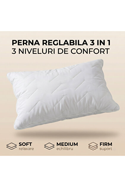 Perna Reglabila 3 in 1, 50x70 cm, Inaltime Ajustabila, 3 Niveluri de Confort (Moale/Mediu/Ferm), Husa Detasabila