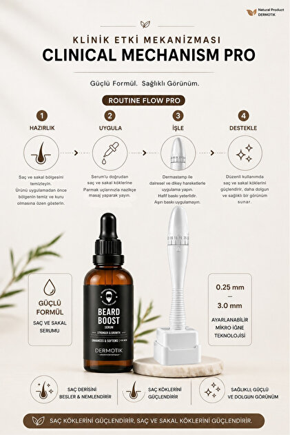 Dermotik Saç Sakal Oluşumuna Yardımcı Serum Seti Ayarlanabilir