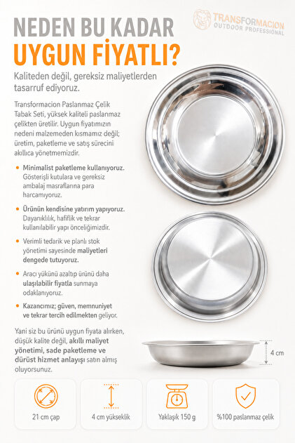 Transformacion 6'lı Paslanmaz Çelik Tabak Seti 21 cm, Kırılmaz