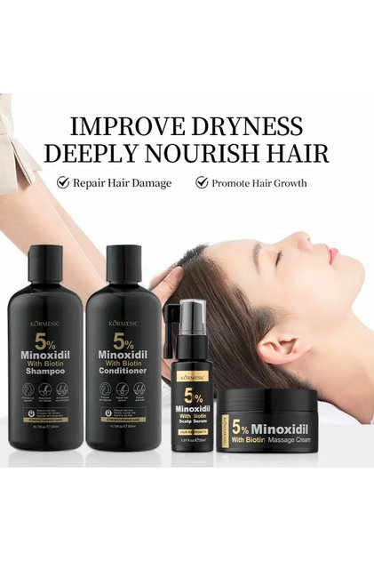 5% Minoxidil & Biotin Anti-Hair loss – Scalp Care & Growth Kit