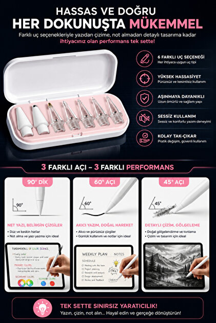 WANNA PROTECT Pencil 2./1. Nesil Pencil Pro/USB-C için iPad Pro