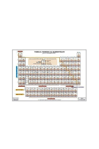 Plansa A4 TABEL MENDELEEV