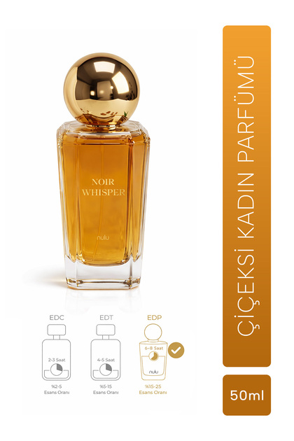 nulu Amber Pop 50 ml Kadın Parfüm - Fiyatı, Yorumları