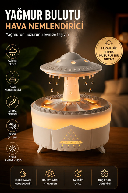 Torima Hava Nemlendiricisi Buhar Makinesi Işıklı Yıldız Projektör