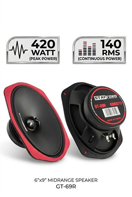 Sunask Bm Audıo 900 Watt 150 Rms Oval Midrange Mermi Göbek Oto