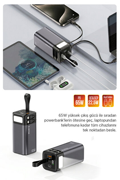 Kensa 65W PD Süper Hızlı 20.000mAh Dahili Kablolu Taşınabilir