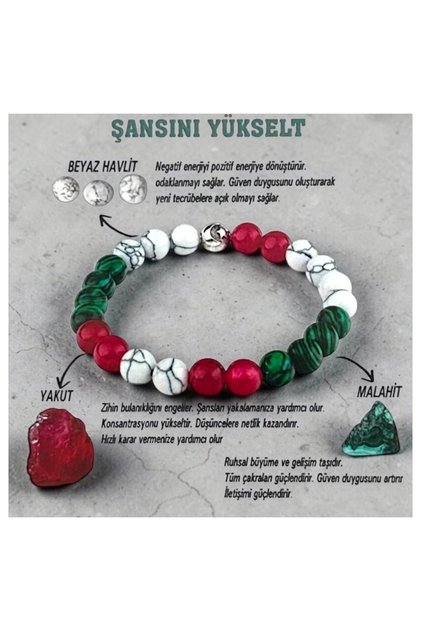 Natural Stone Bracelet | Lucky, Money, Happiness, Stress and Energy Bracelets