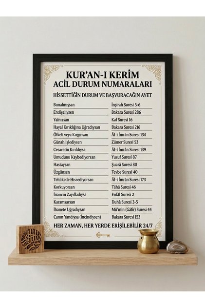 Verses from the Holy Quran Spiritual Motivation Chart - Islamic Decorative Wooden Framed Board - Single Chart Black Frame