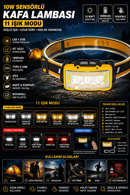 PETZL SWIFT RL Kafa Feneri (1100 Lümen) - Fiyatı, Yorumları