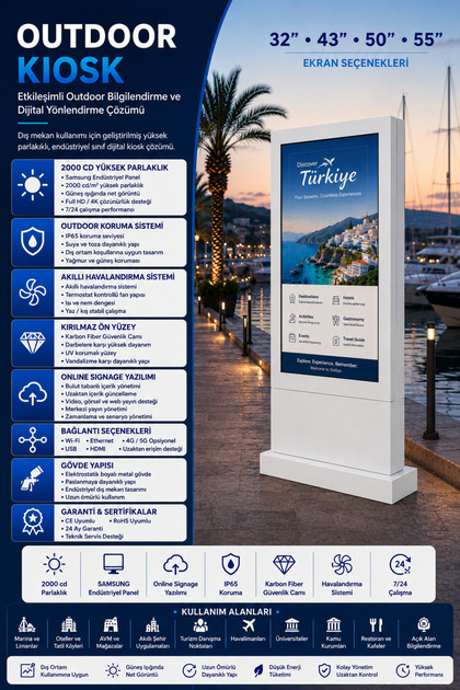Outdoor Kiosk 65"