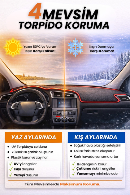COLONY OPEL CROSSLAND (2020+) Torpido Örtüsü Ön Göğüs Halı Torpido