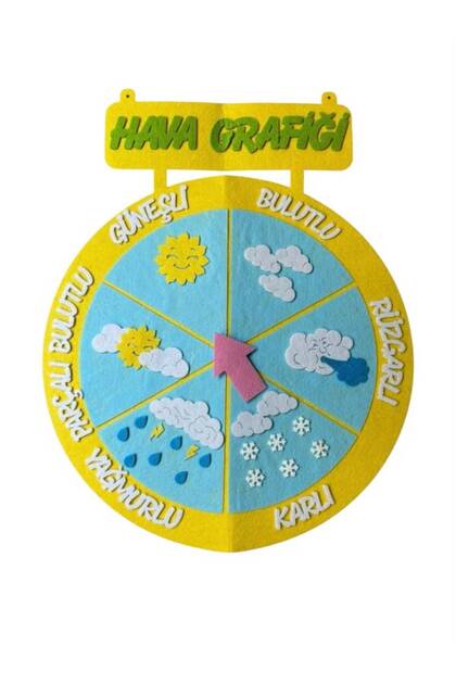 Keçe Hava Grafiği ( SARI ) MATERYAL