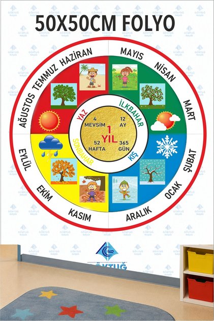 Circular Seasons Strip School Poster, School, Nursery, Kindergarten, Middle School Wall Sticker (100X100 cm)