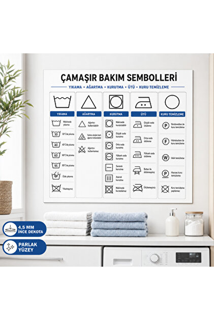 Çamaşır Bakım Sembolleri Rehberi Dekota Tablo – Yıkama, Ağartma, Kurutma, Ütü İşaretleri Forex Tablo, Çamaşır Odası Duvar Tablosu, Duvar Süsü, Dekorasyon