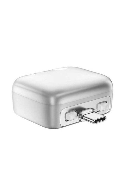 BLAZINGLY Smart Auto Stop Charging Adapter 140W – AI Powered Overcharge Protection Charger with Automatic Cut-Off, Universal USB Fast Charging Safety Plug
