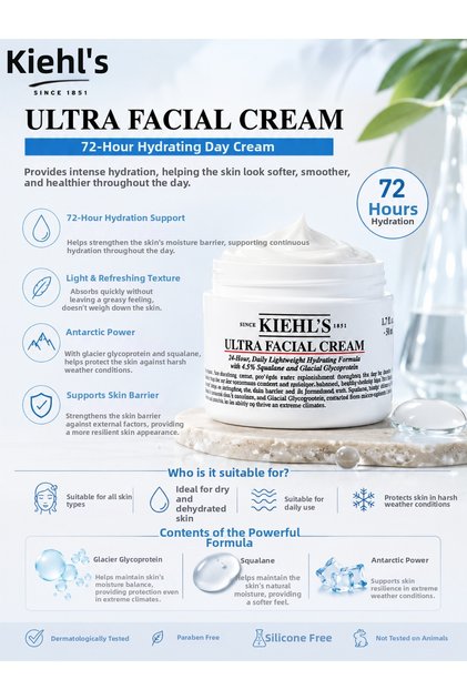 Ultra Facial 50 ml – Daily Care Cream That Provides Intense Hydration and a Soft Skin Feel