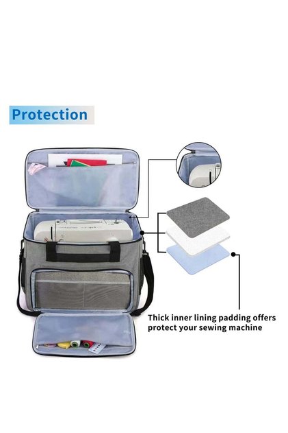 Sewing Machine Carrying Bag with Removable Padding, 3 Ways to Carry