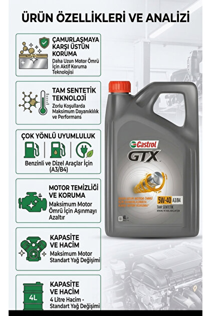 Castrol Gtx 5w-40 A3-B4 4 Litre - Fiyatı, Yorumları