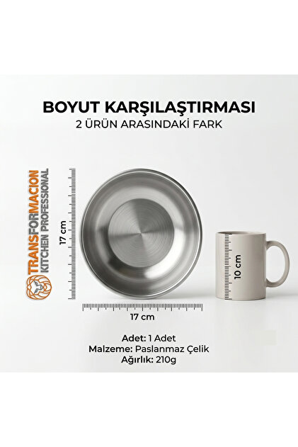 銀杯 三点セット Transformacion 6'lı Paslanmaz Çelik Tabak Seti 21 cm, Kırılmaz