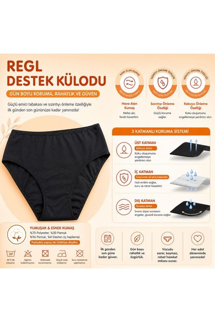 Women's High Waist Menstrual Panties β Leak-Proof, Comfortable Cut Underwear