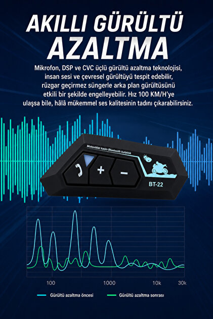 Abbruch BT 22 Kablosuz Motosiklet Kask Kulaklığı Bluetooth