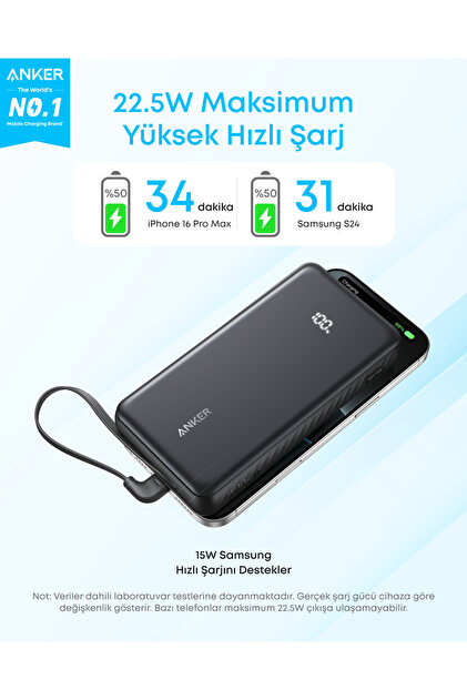 Anker Zolo 20.000mAh Powerbank, 22,5W Hızlı Şarjlı Taşınabilir