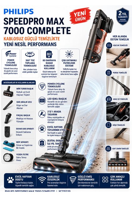 SpeedPro Max Yeni Ürün Şarjlı Kablosuz Dikey Şarjlı Süpürge - Yıkanabilir Filtre, LED Başlık, Kusursuz Temizlik Deneyimi Türkiye Garantili