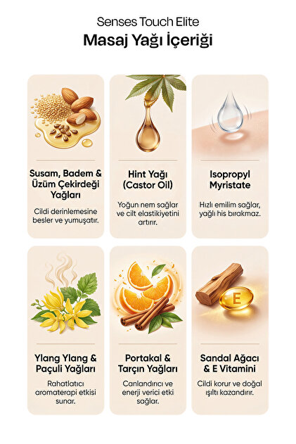 GENDY Senses-Touch Elite - %100 Doğal Kas Gevşetici, Rahatlatıcı