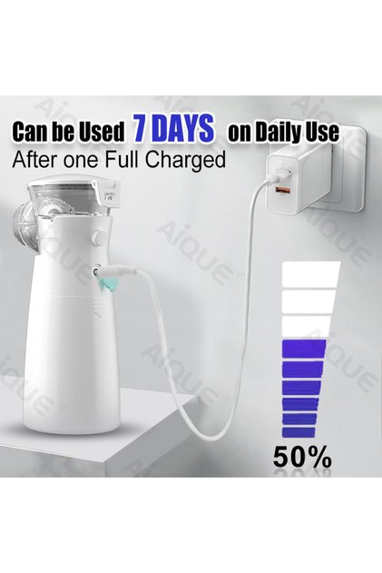 Recharge Version Ultrasonic Silent 3.7μm Portable Mesh Nebulizer For Flu Children