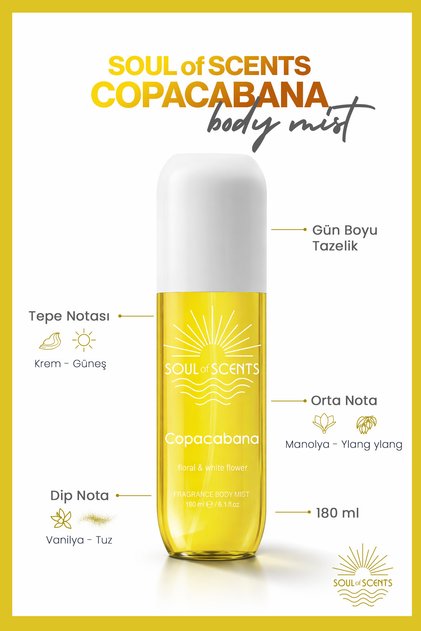 Copacabana Floral & White Flowers Body Mist