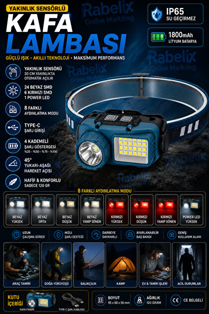 Yakınlık Sensörlü Kafa Lambası Şarjlı IP65 Su Geçirmez 24 Beyaz SMD 6 Kırmızı SMD Power LED Kafa Feneri