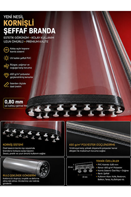 Kornişli Şeffaf Branda 150 × 200 cm – 0.80 mm Premium PVC
