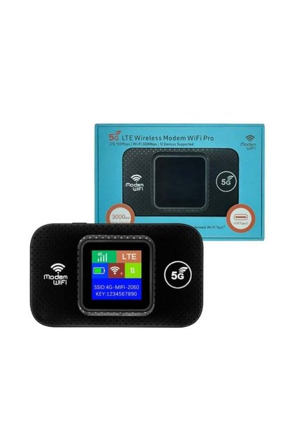 High-Speed Internet on the Move: Wi-Fi 6 Pro Mobile Hotspot with 5G LTE