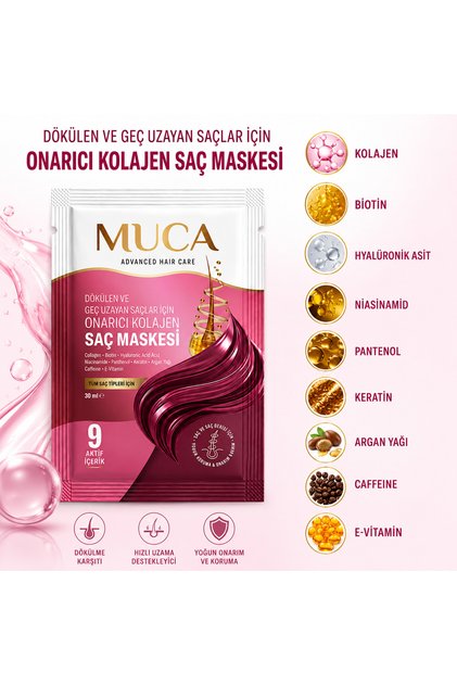 Collagen Hair Mask Repairing Collagen Hair Care Mask for Hair Loss and Thinning 30 ml
