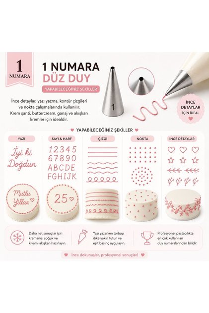 Cream Tip and Cake Decorating Tip, Birthday Cake Lettering Tip, 2 Pcs Whipped Cream Bag No: 1