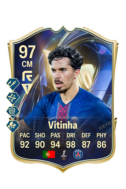 Topps Match Attax Euro 2024 Futbol Kartları Legend Signature Style