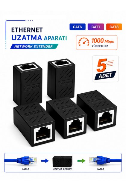 İnternet Kablosunu Uzatma Aparatı Rj45 Coupler 1000Mbps Cat6 Cat7 Cat8 (5 Adet)