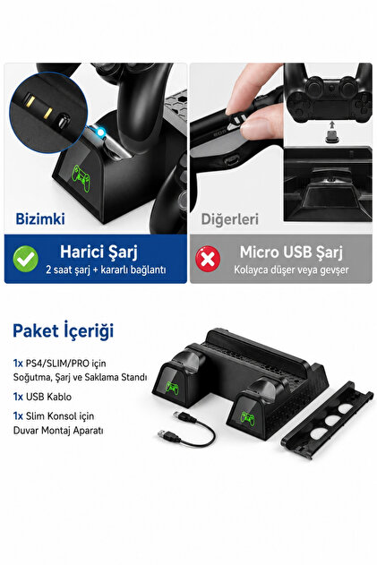 Blackbird Game Center Hepu TP4-882C PS4 3 Soğutma Fanlı Stand Şarj