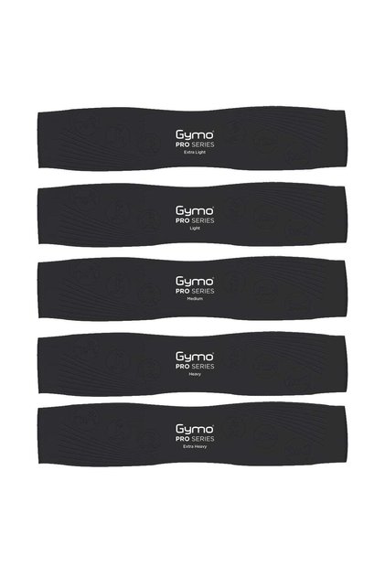 Pro Series Çantalı Direnç Bandı Fitness Pilates Esnetme Lastiği 5'li Set Silikon Siyah
