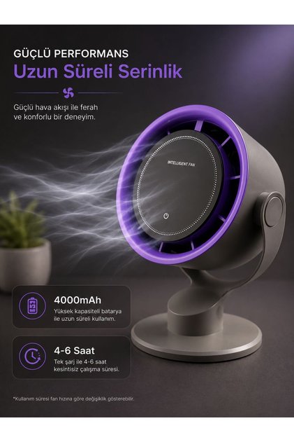 K-804 Şarjlı Masaüstü Vantilatör 4000mAh Type-C Şarjlı 100 Kademeli Sessiz Mini Fan Duvar Montajlı Vantilatör