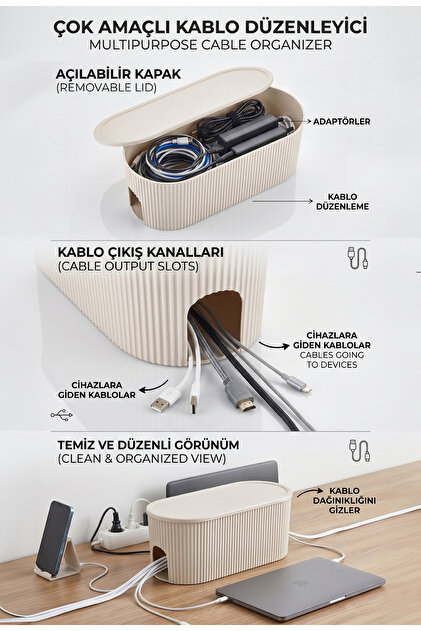 giz　3ボックスセット lovagroup 2'li Modern Priz Kutusu & Kablo Düzenleyici Seti